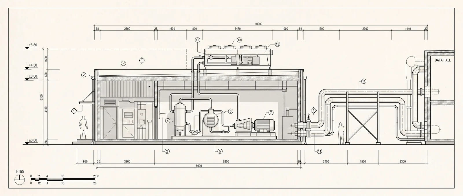 Elevation drawing of a heat to power module: organic Rankine skid feeding from the data hall