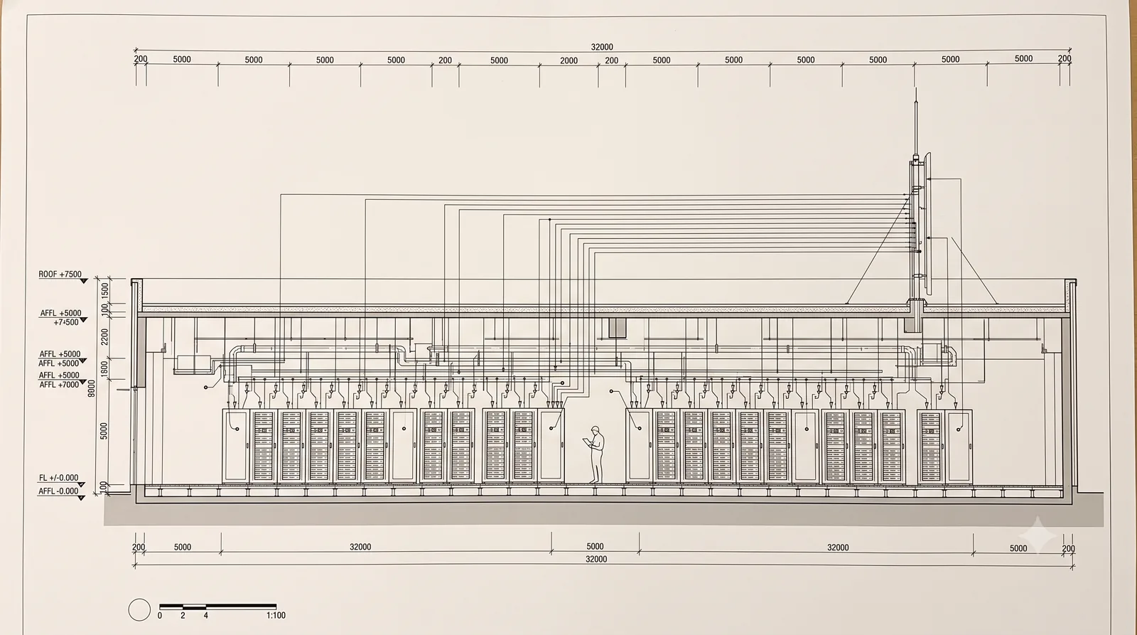 Data hall section with telemetry gathered from every rack to a roof mast