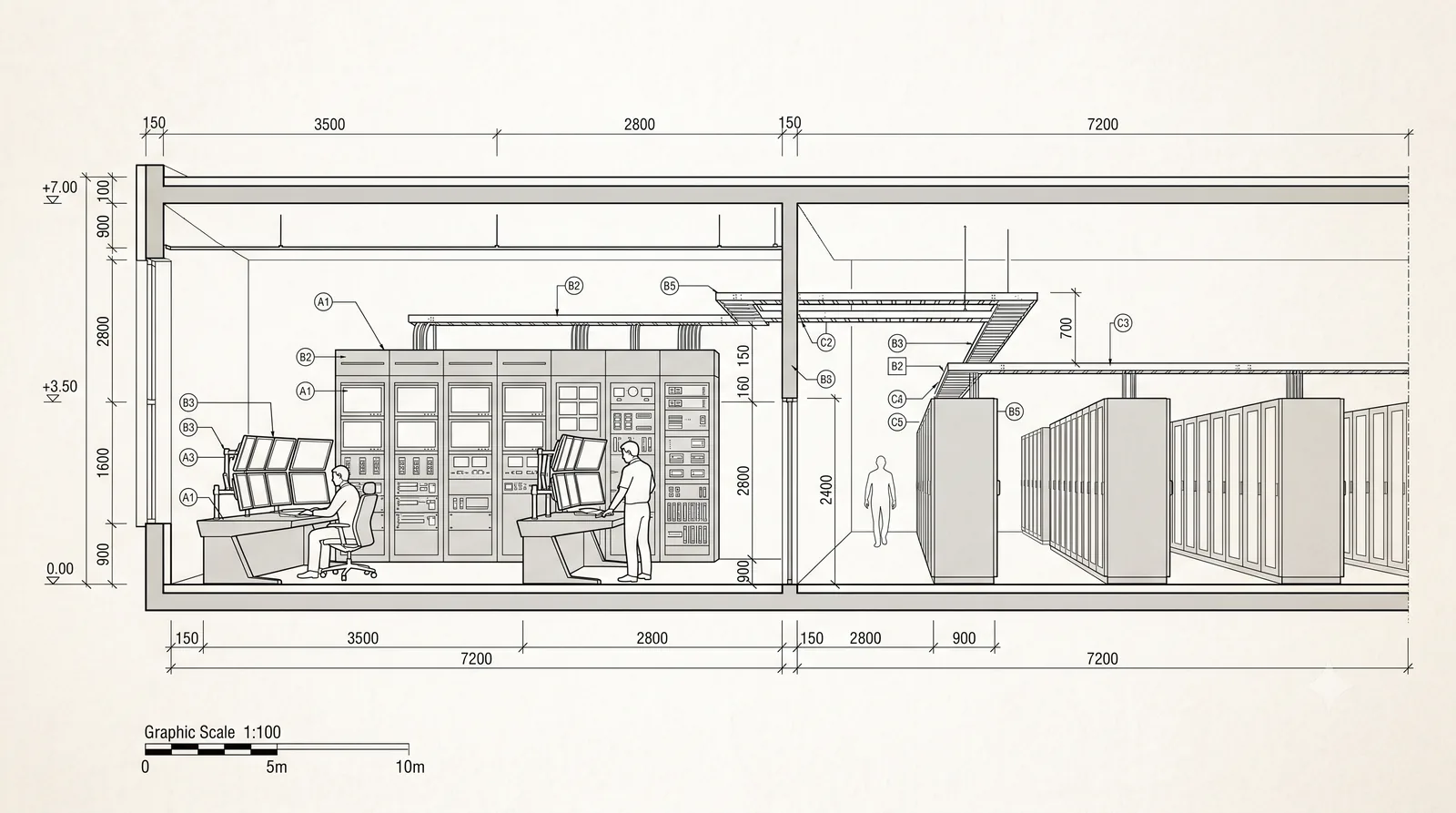 Control room section: operator desks and display wall adjoining the data hall