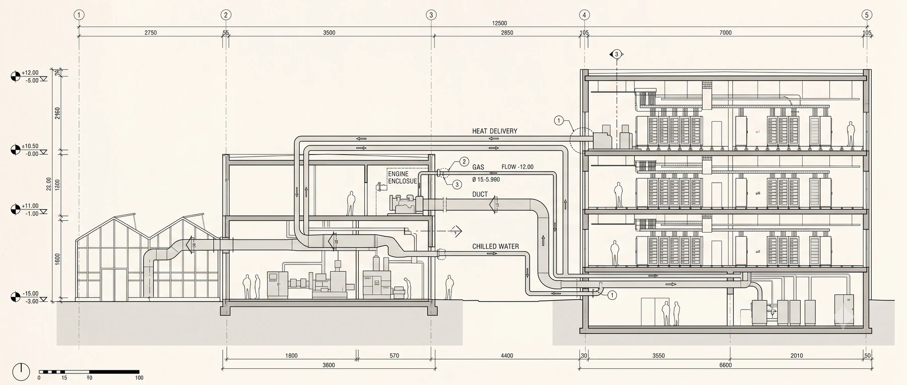 Sectional drawing through a MicroLink data hall with adjacent greenhouse, engine enclosure, heat delivery, gas, duct and chilled water routes marked