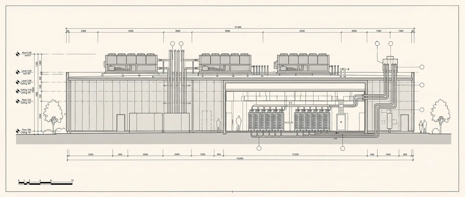 Section drawing of a liquid cooled data hall with rooftop dry coolers and warm return pipework