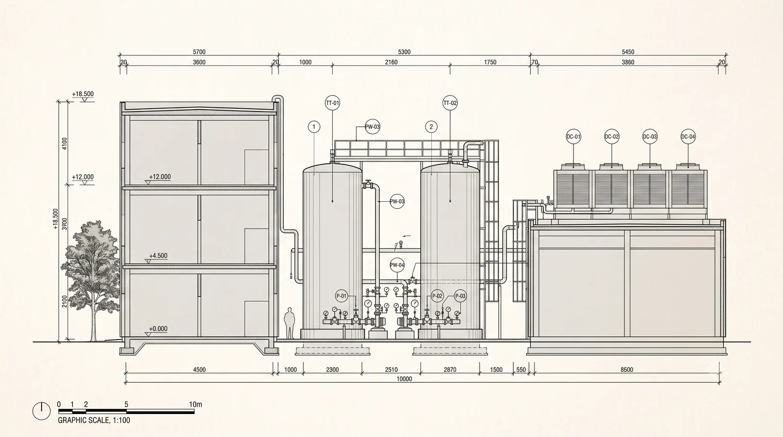 Elevation drawing of twin thermal storage tanks between the data hall and the host facility